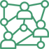 Client centric