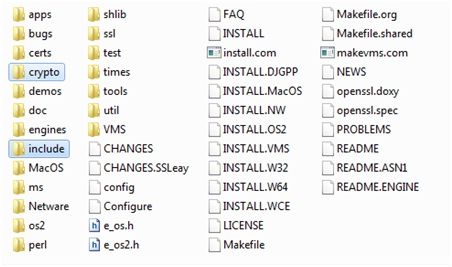 Listing of OpenSSL folder