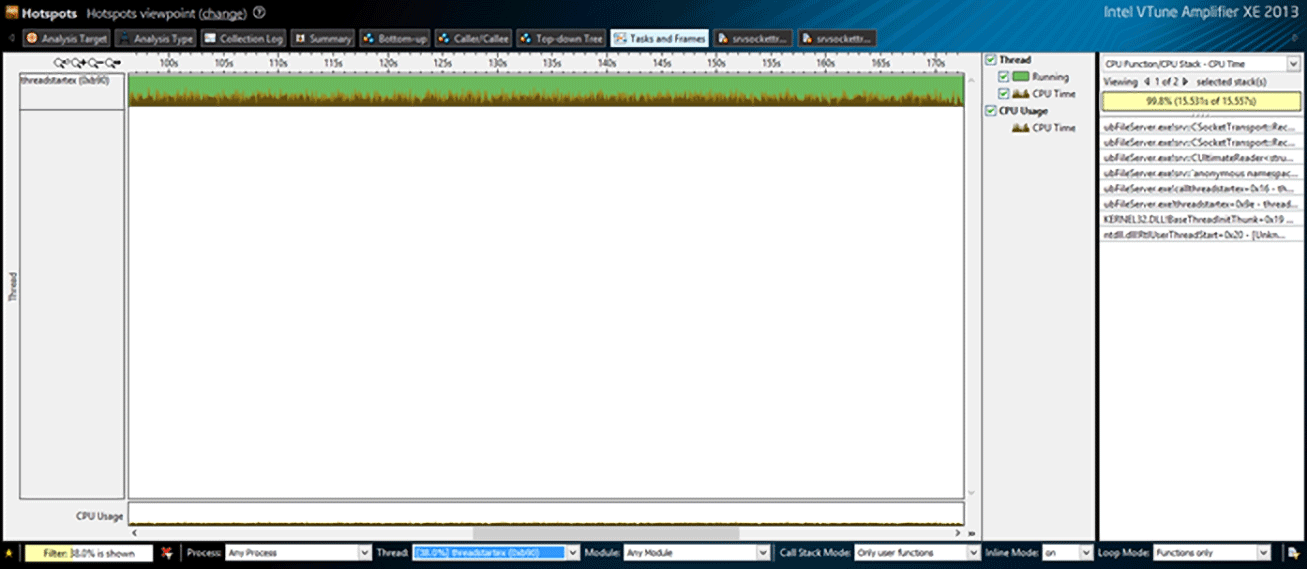 Intel Vtune Amplifier use case