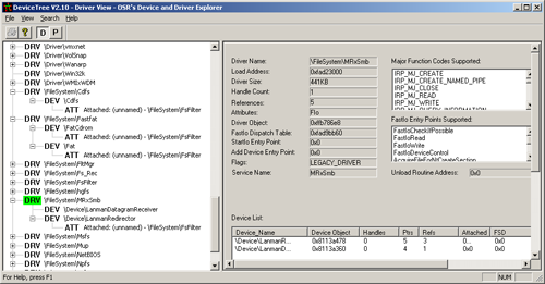 Attachment to other file system