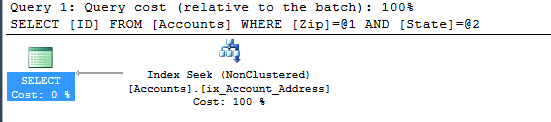 ix_Account_Address_1
