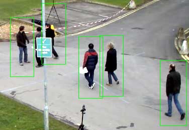 OpenCV - Top view recognition
