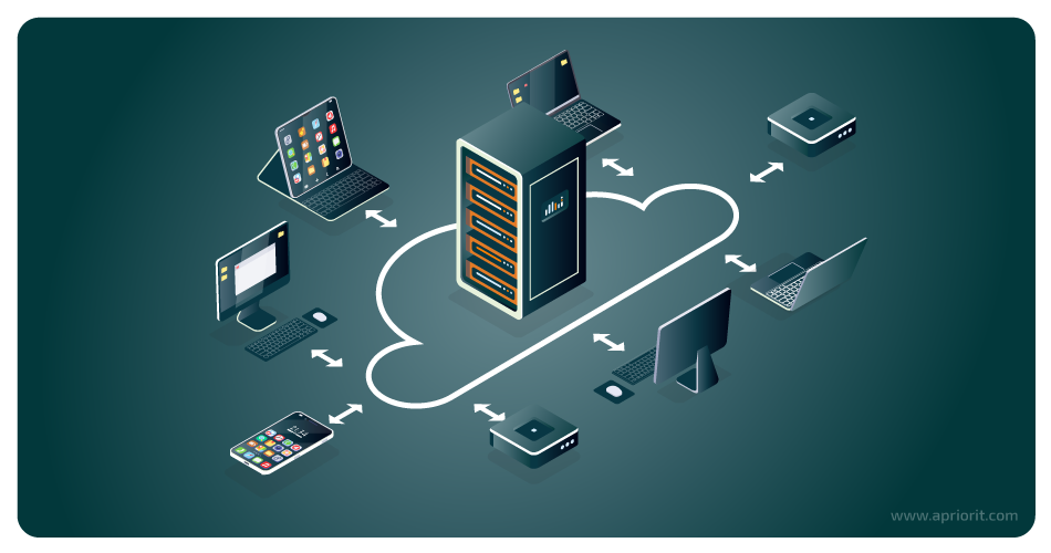 Repote Desktop Protocol Graphics