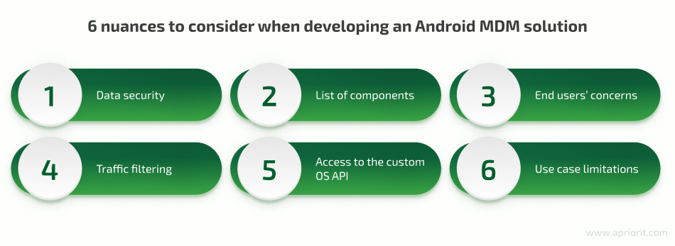 6 nuances to consider when developing an Android MDM solution