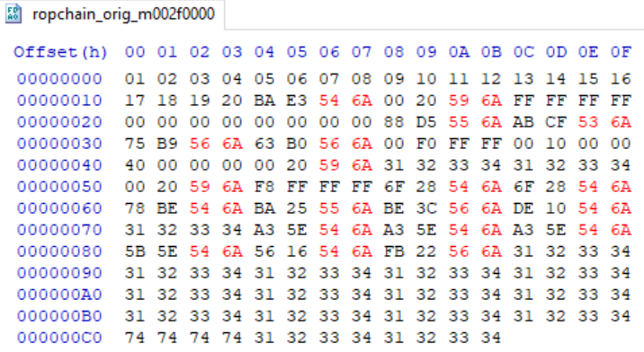 example of rop changing