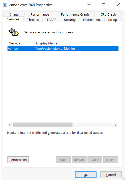 vsmon exe 1848 Properties
