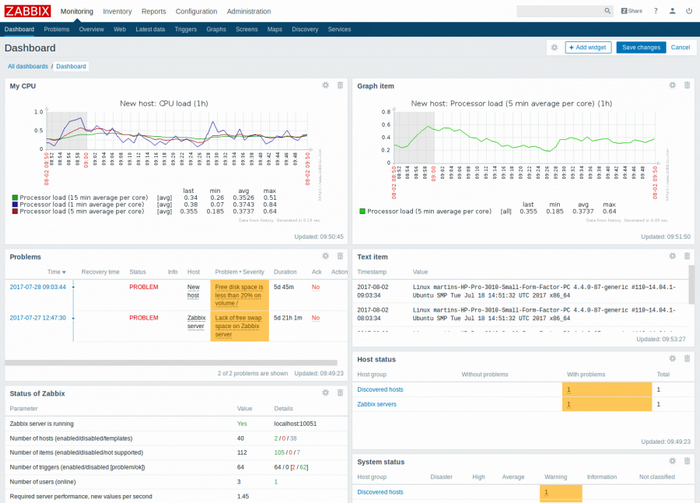 Zabbix dashboard