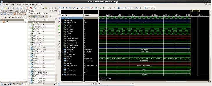 FPGA VGA ISim Tool