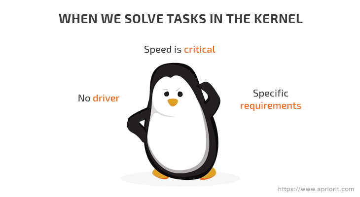 Linux programming in the kernel