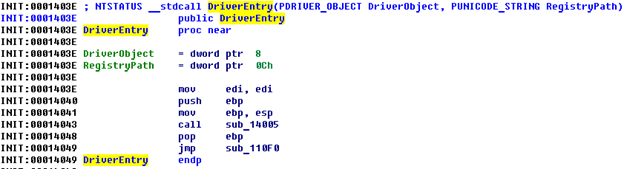 Disassembler screen