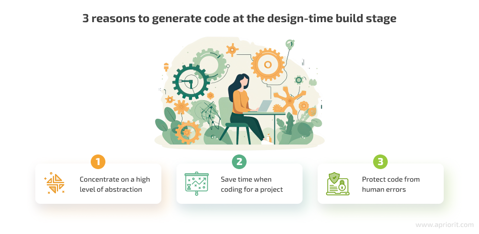 3 reasons to generate code at the design-time build stage