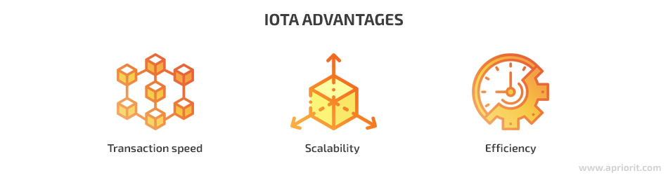 IOTA advantages