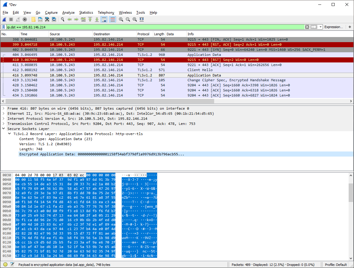 Contents of encrypted data.