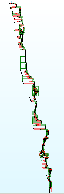 The control flow graph of that function in IrfanView