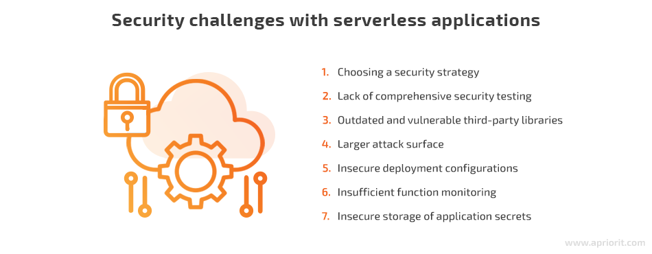 security challenges with serverless applications