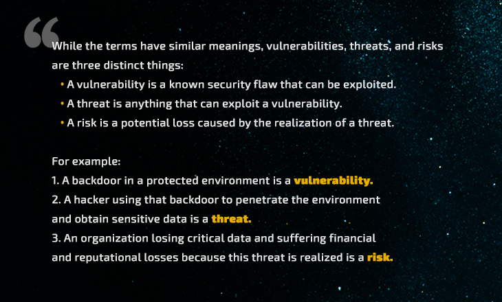 The difference between vulnerability, threat, and risk.