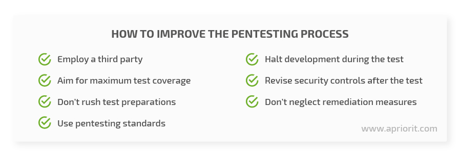 How to improve the pentesting process