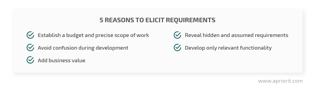 5 reasons to elicit requirements