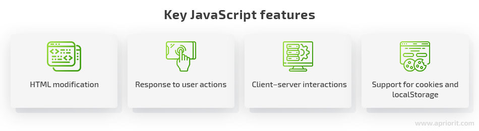 Key JavaScript features