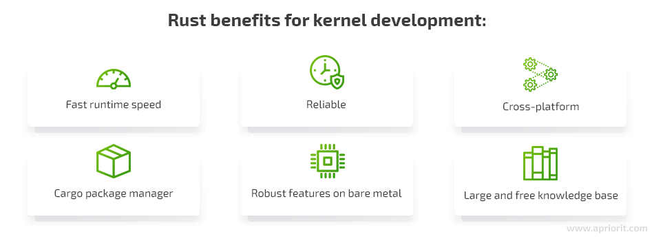 Rust benefits for kernel development: