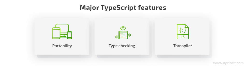Major TypeScript features