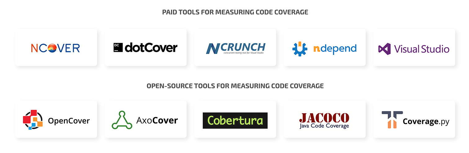 paid and open source tools for code coverage