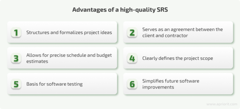 Crafting a Clear Software Requirements Specification (SRS) - Apriorit