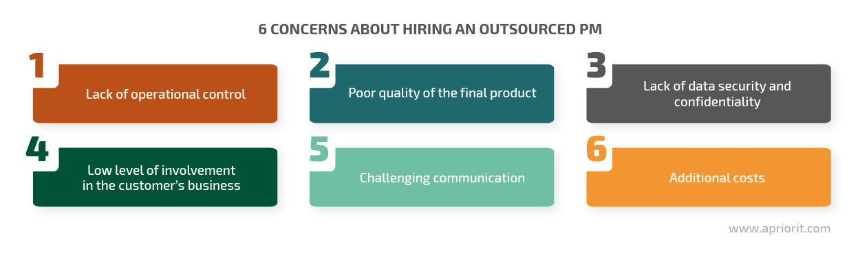 6 concerns about hiring an outsourced PM