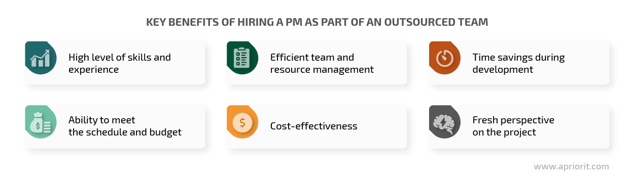 Key benefits of hiring a PM as part of an outsourced team