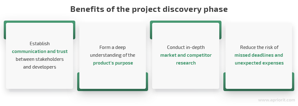 benefits of the project discovery phase