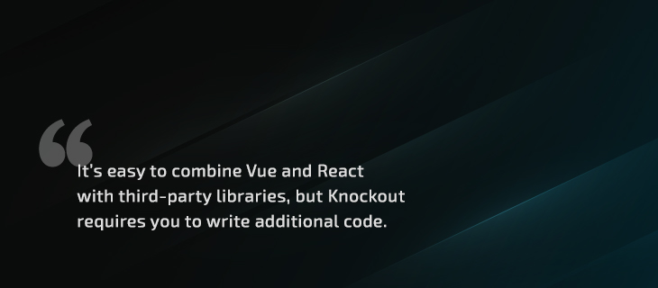 It’s easy to combine Vue and React with third-party libraries, but Knockout requires you to write additional code. 
