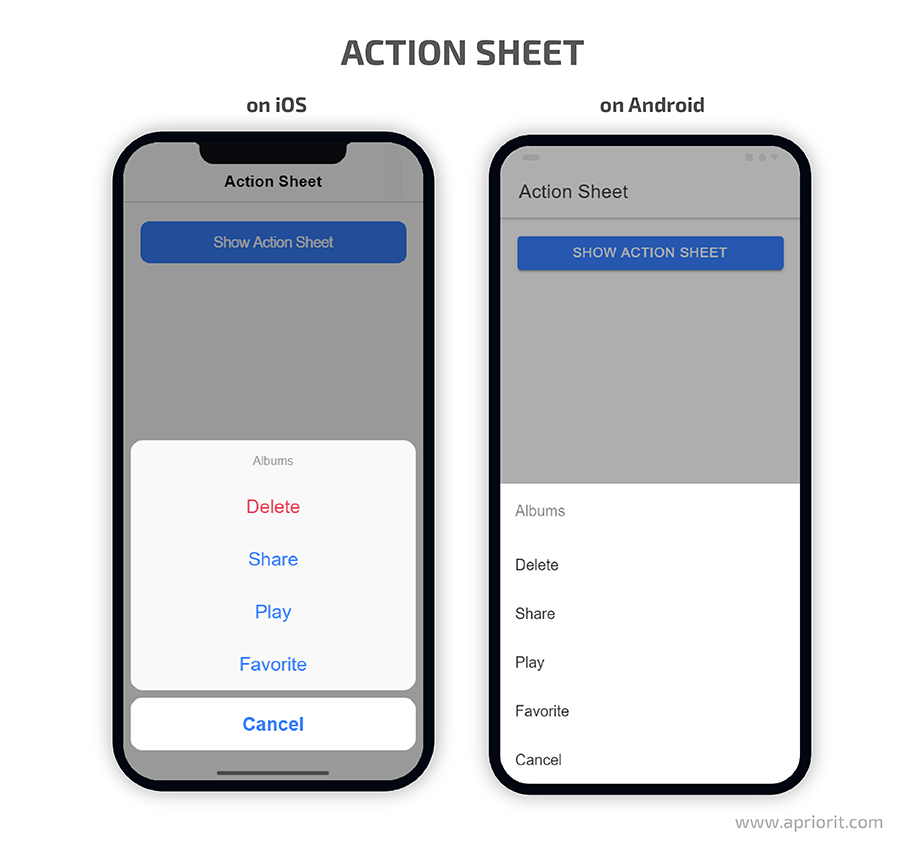 action sheet
