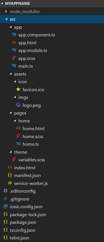 application structure