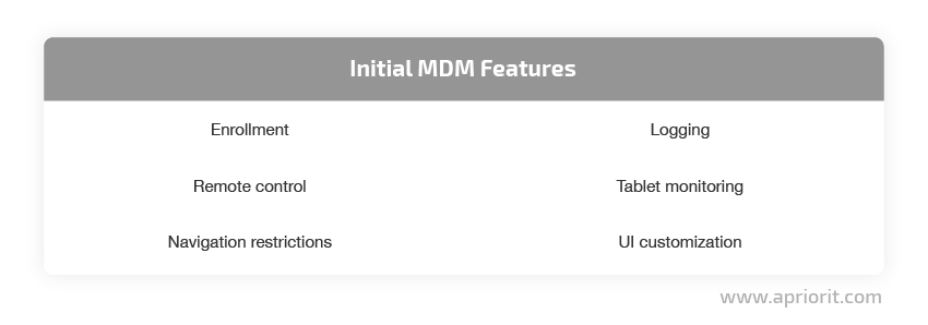  MDM solution features