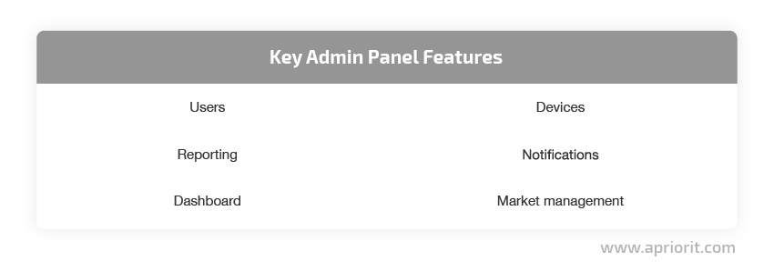  MDM admin panel features