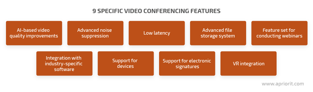 9 specific video conferencing features