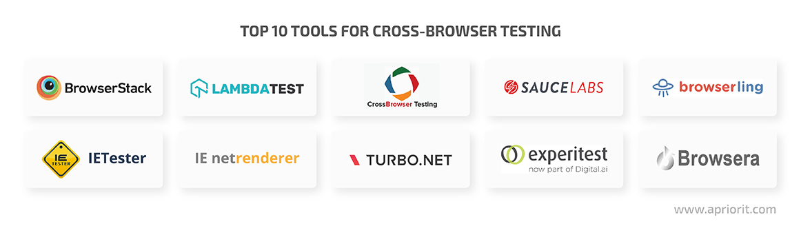 10 tools for cross browser testing