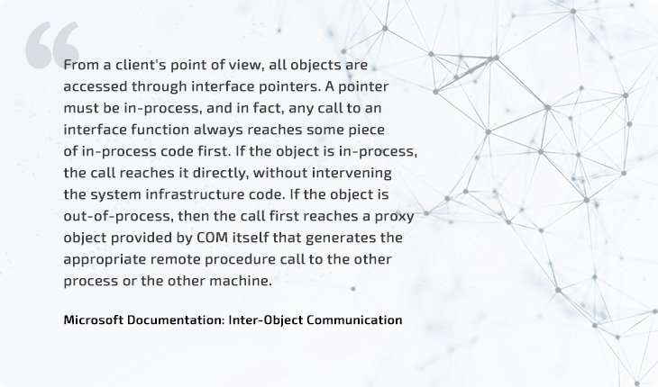 inter_object_communication