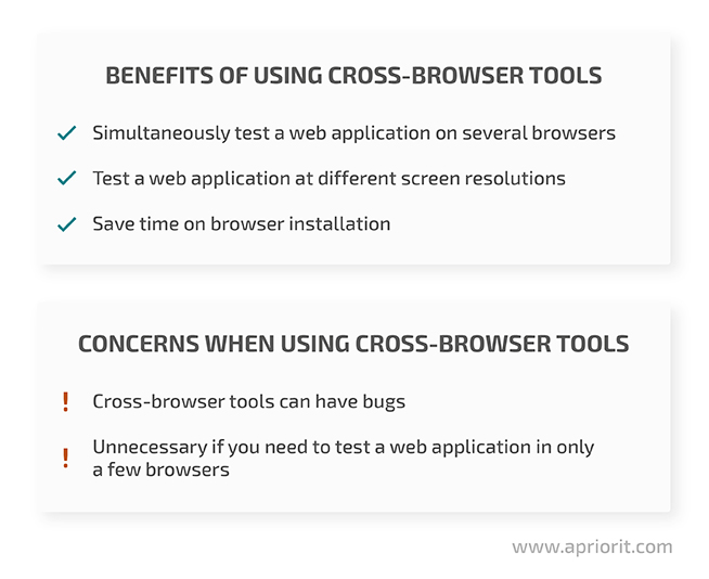 benefits and concerns of using cross browser tools