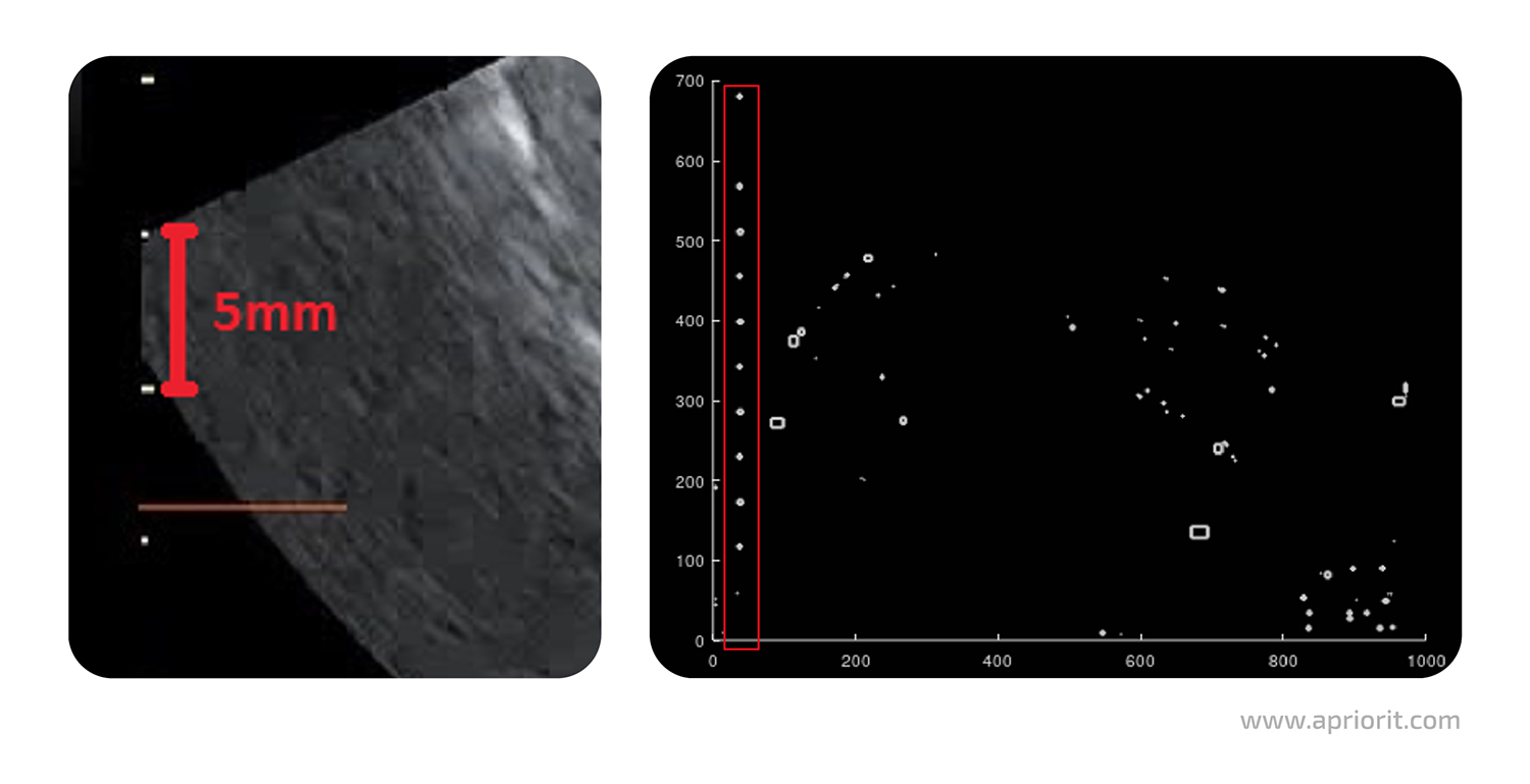 investigating data and calculating object sizes