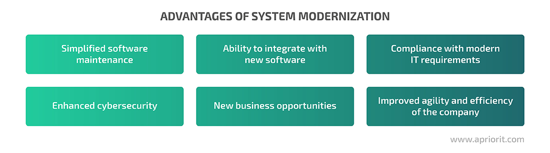 Advantages of system modernization