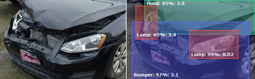 car damage evaluation with ai