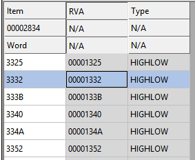 best reverse engineering tools