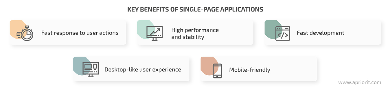 Key benefits of single-page applications