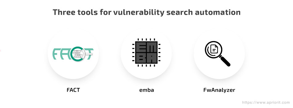 Three tools for vulnerability search automation