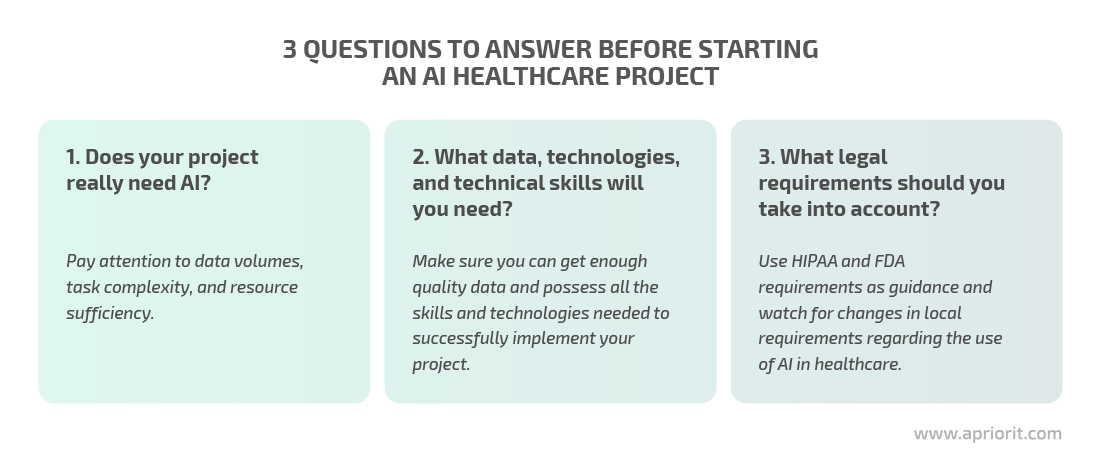 how to start implementing medical AI