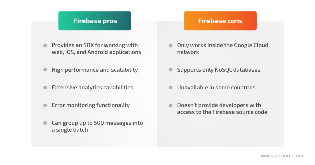 firebase pros and cons