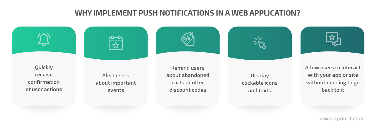 why implement push notifications in a web application