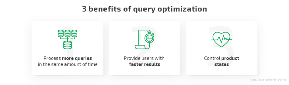 3 benefits of query optimization