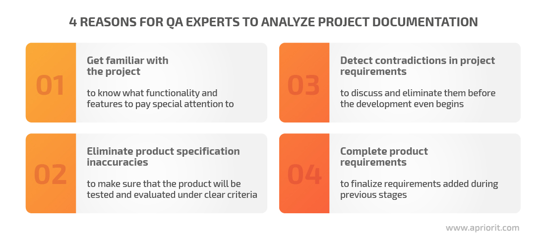 documentation review by QA